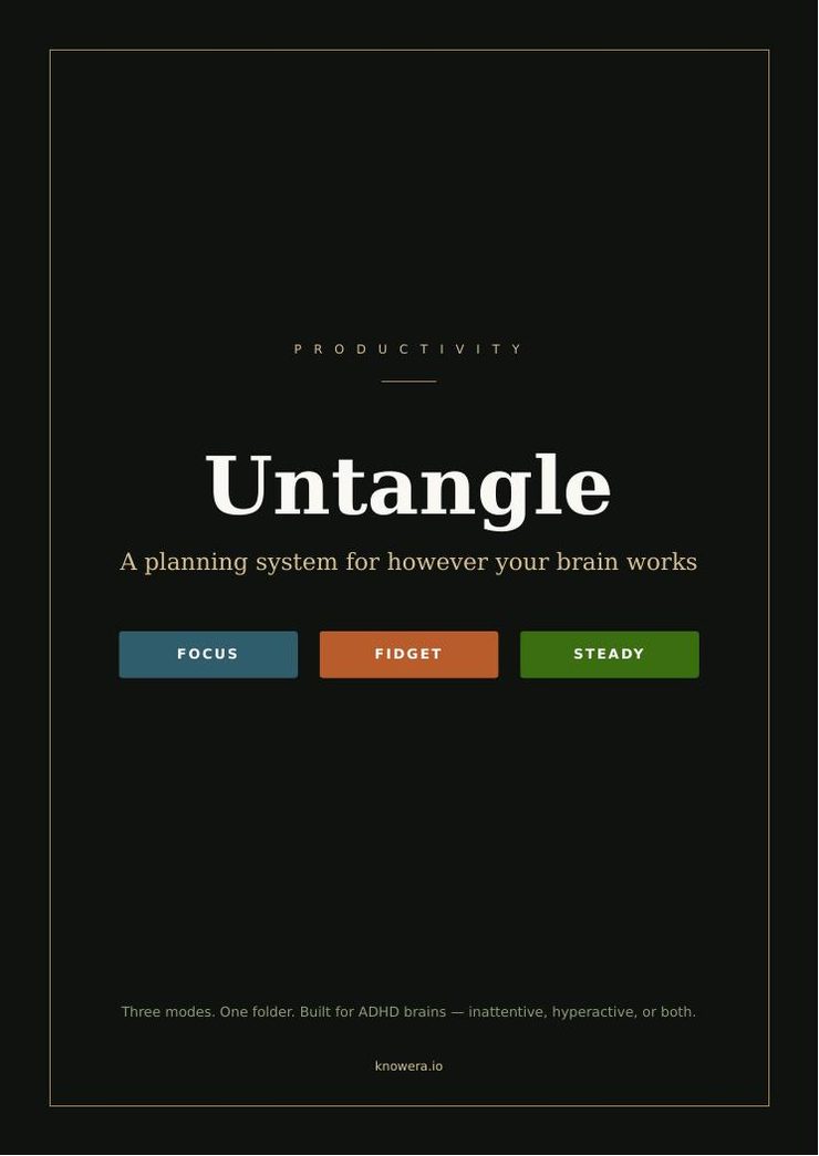 Untangle — An ADHD Planner — KnowEra guide cover