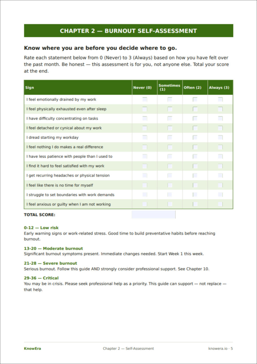 Self-assessment