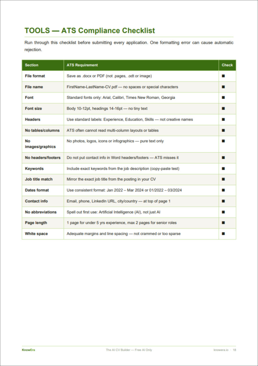 ATS compliance checklist