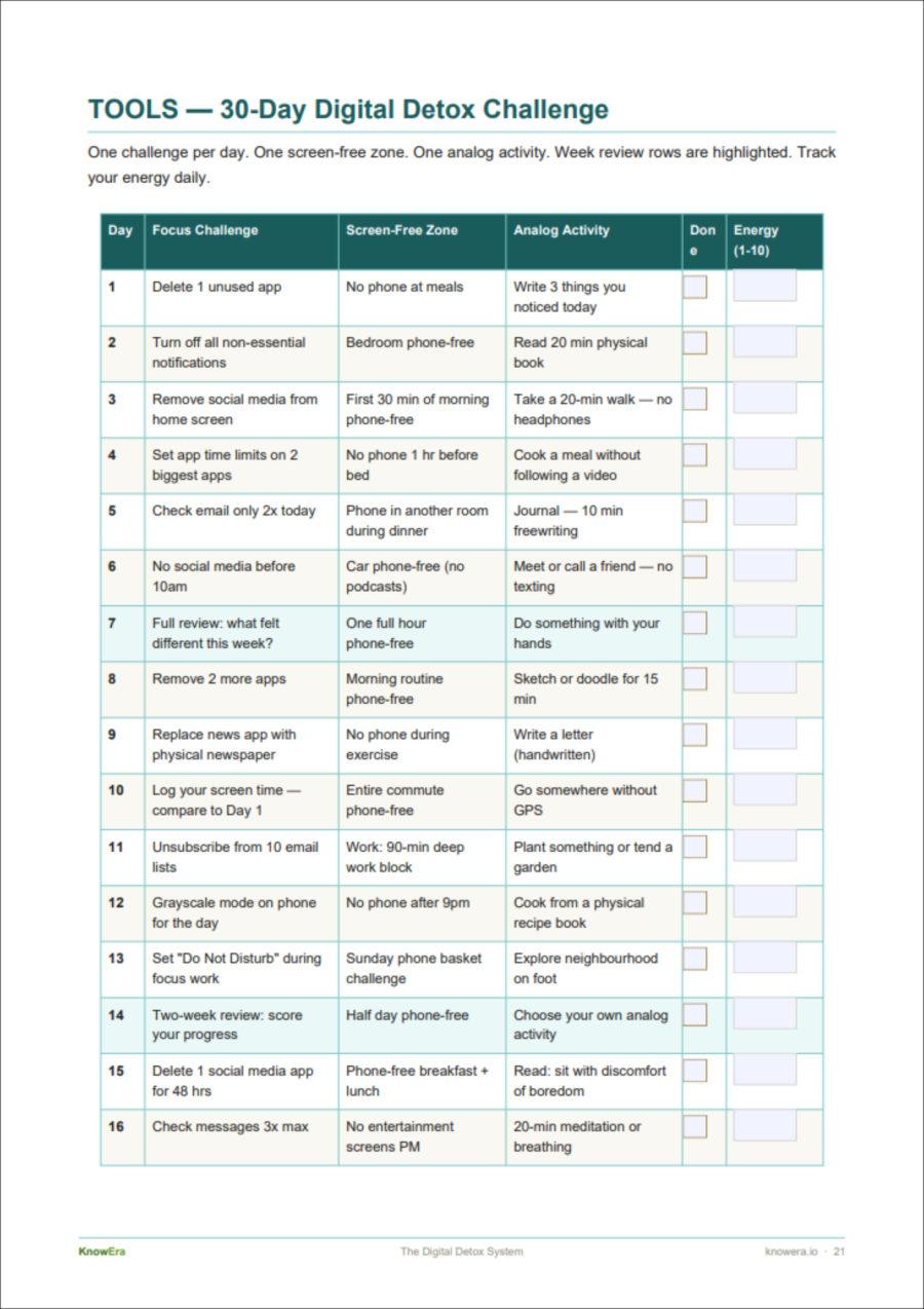 30-day challenge