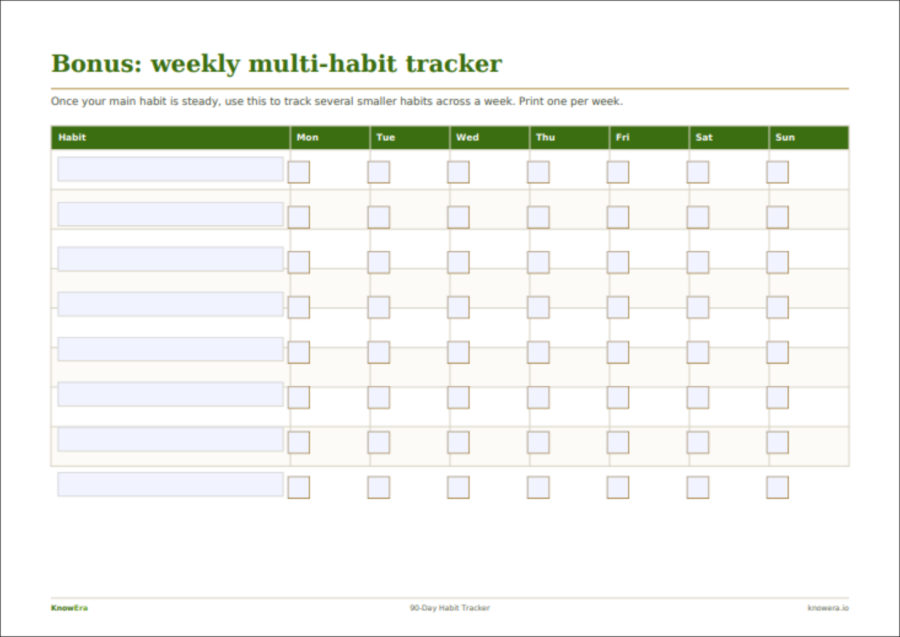Multi-habit tracker