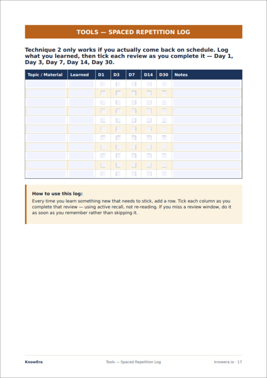 Spaced repetition log