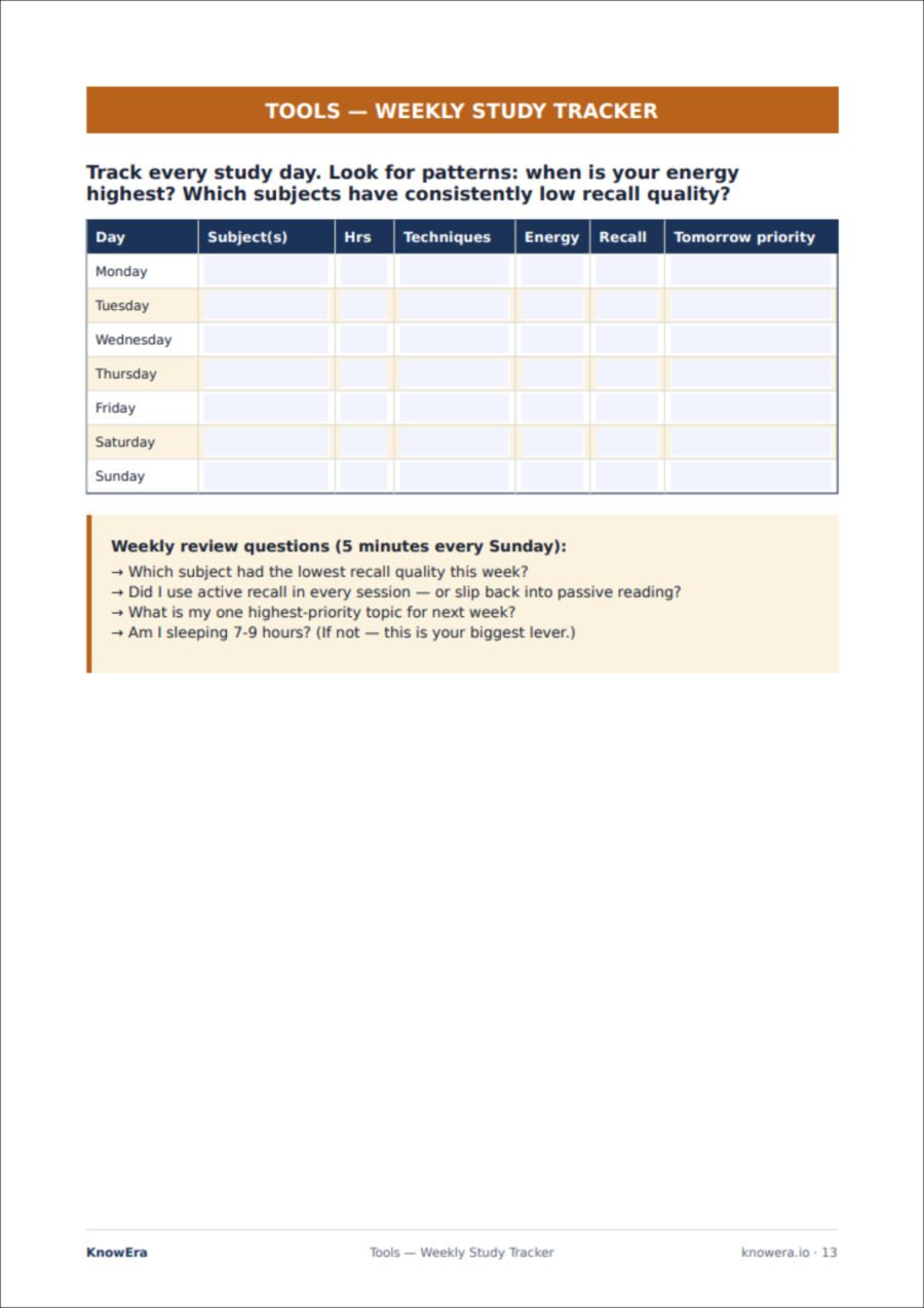 Weekly study tracker