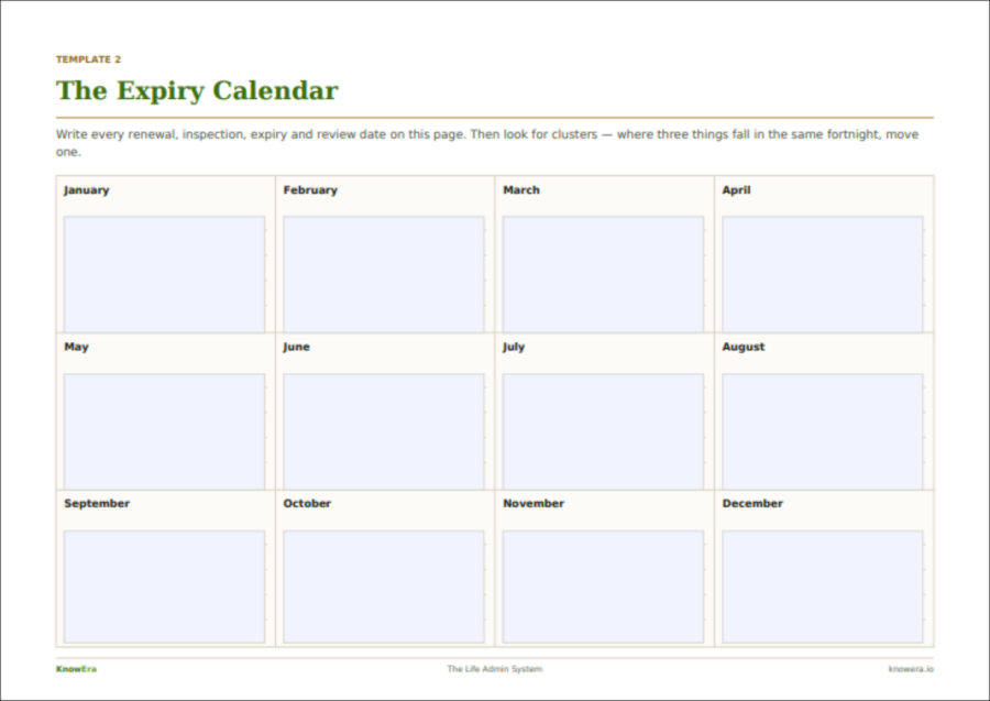 The expiry calendar