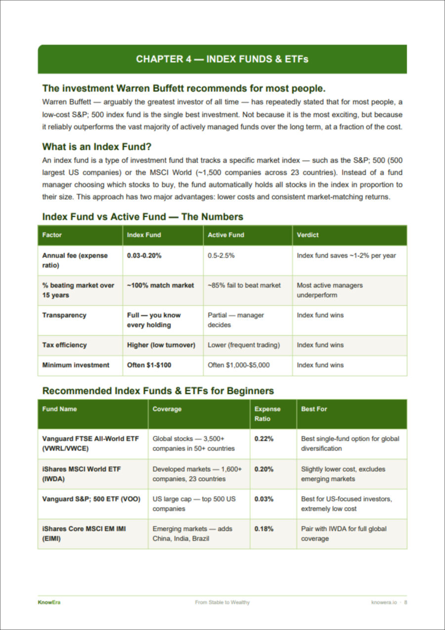 Index funds and ETFs