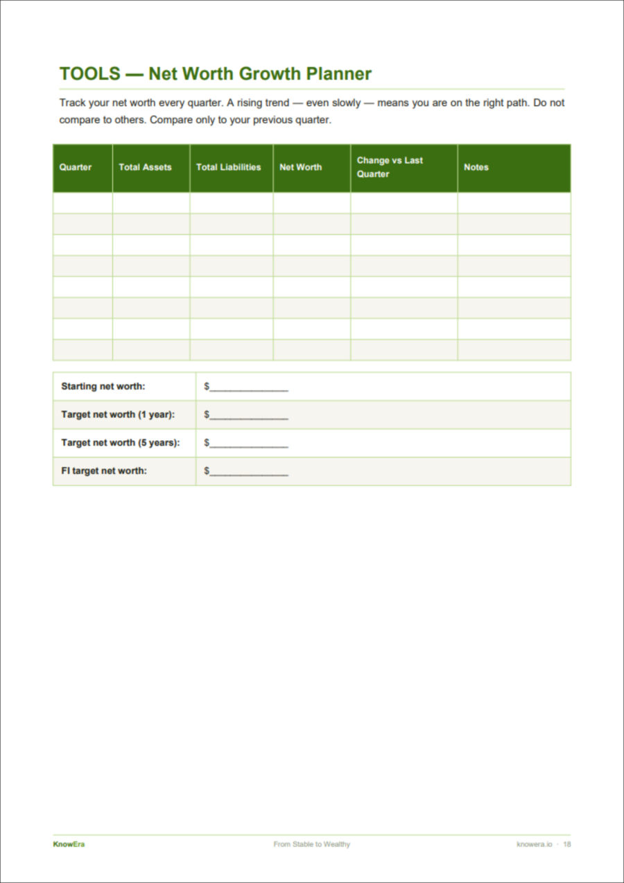 Net worth growth planner