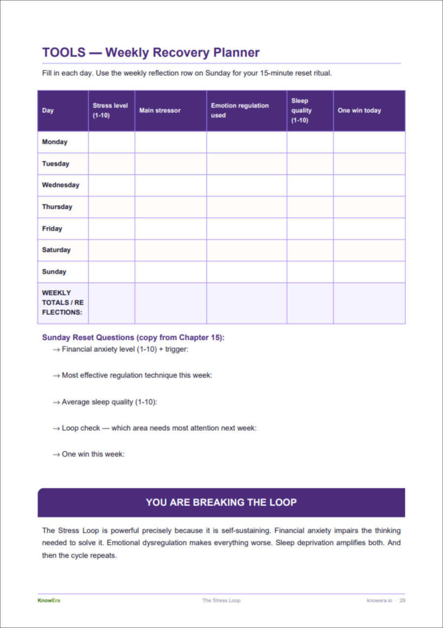 Weekly recovery planner