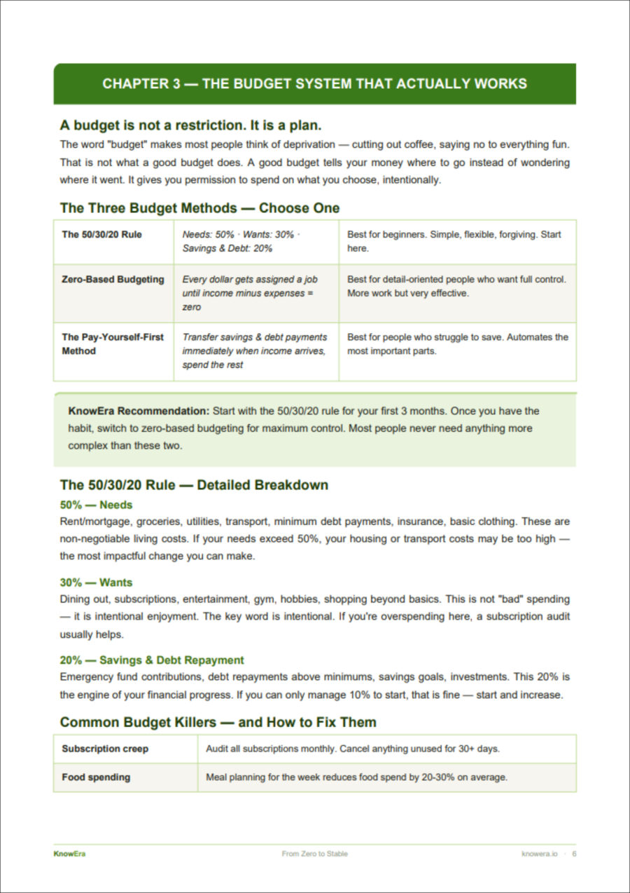 The budget system