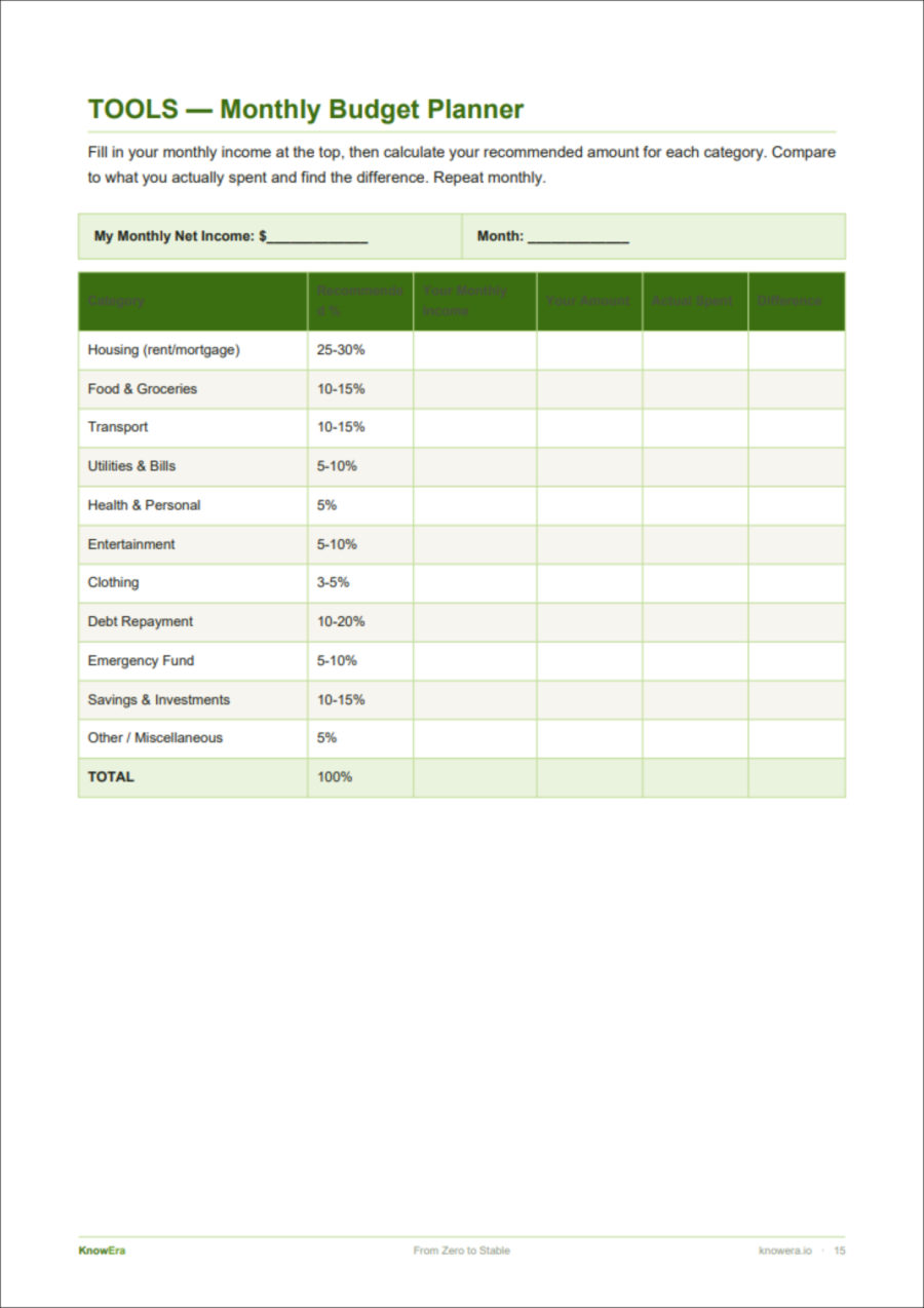 Monthly budget planner