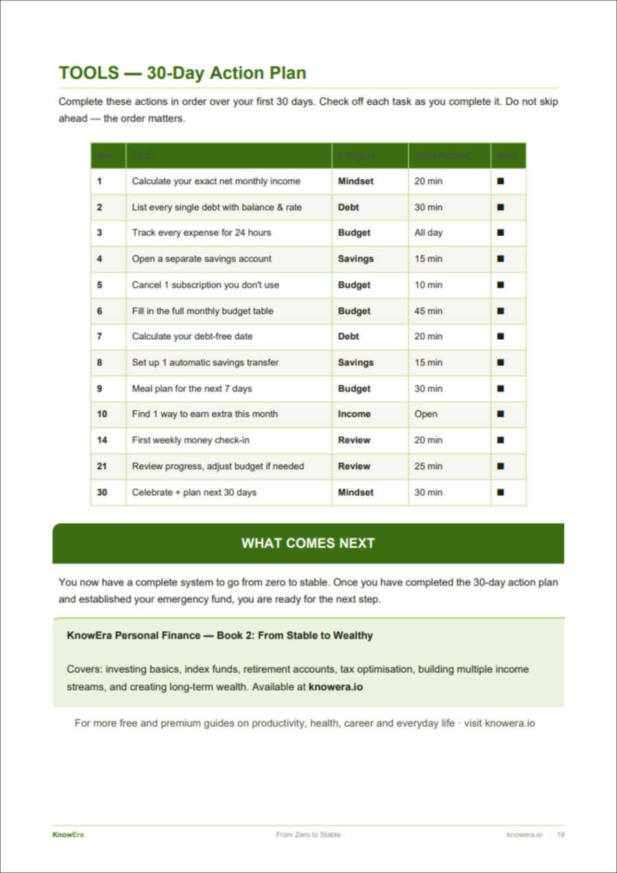 30-day action plan